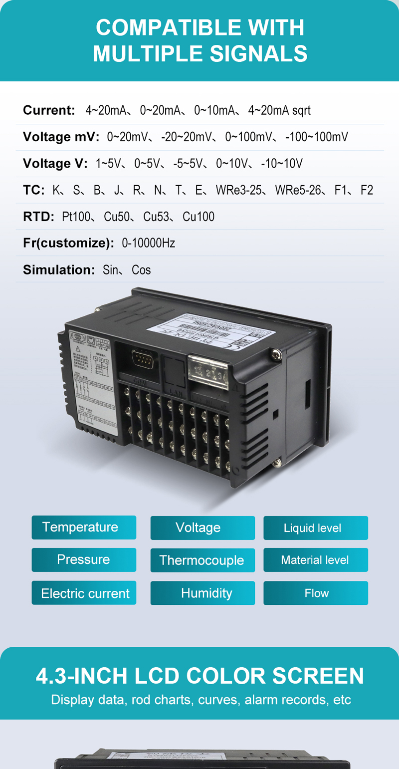Gt65r Data Logger for Process and Instrumentation