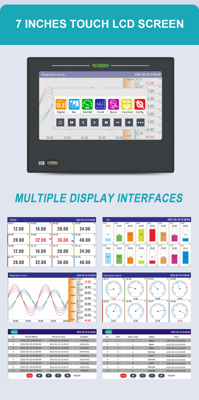 GT72R Data Logger for Process Instrumentation and Engineers