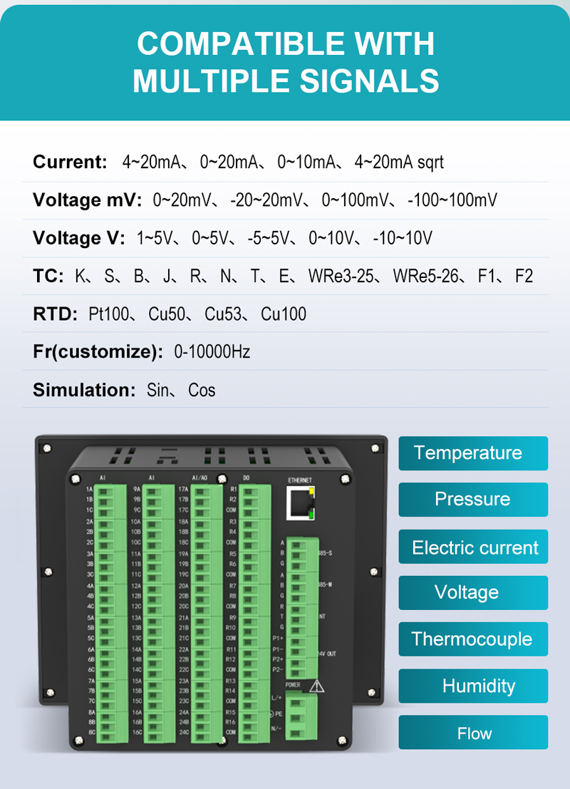 GT72R Data Logger for Process Instrumentation Dynamics and Control