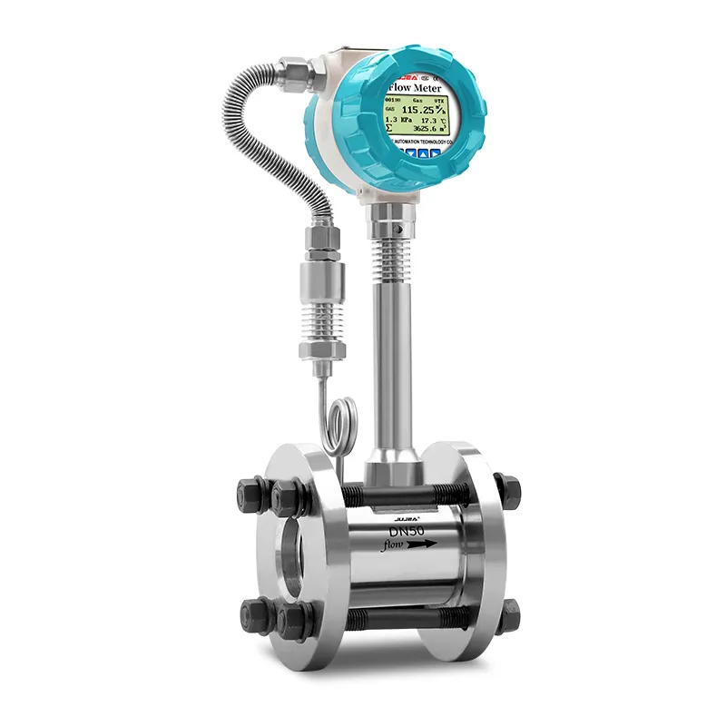 Nitrogen Flow Meter