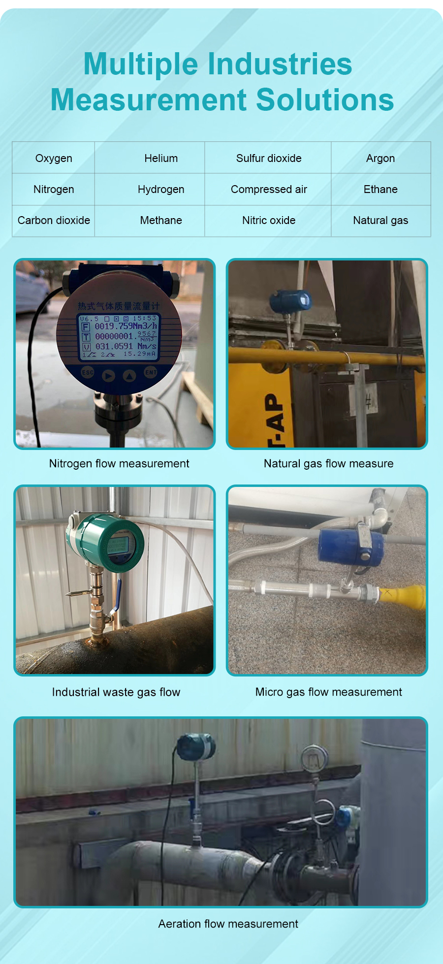 Insertion Type Thermal Mass Flow Meter Insertion Type Thermal Mass Flow Meter